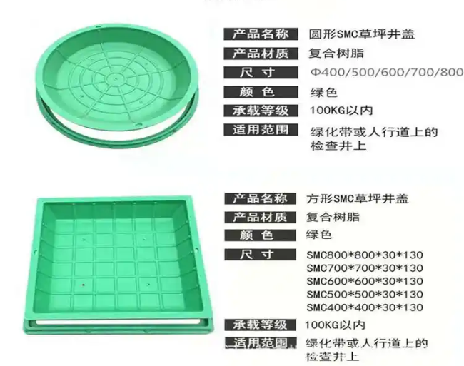 兴宾树脂复合种植井盖展示